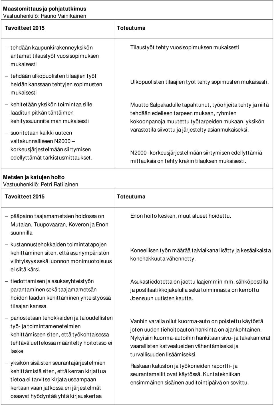 siirtymisen edellyttämät tarkistusmittaukset. Tilaustyöt tehty vuosisopimuksen mukaisesti Ulkopuolisten tilaajien työt tehty sopimusten mukaisesti.