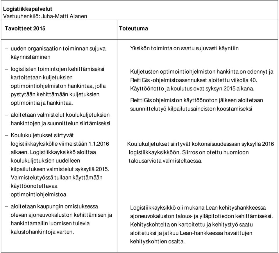 aloitetaan valmistelut koulukuljetuksien hankintojen ja suunnittelun siirtämiseksi Koulukuljetukset siirtyvät logistiikkayksikölle viimeistään 1.1.2016 alkaen.
