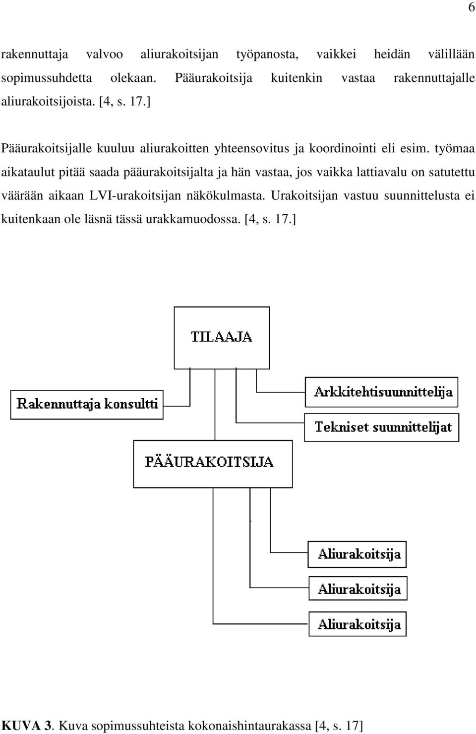 ] Pääurakoitsijalle kuuluu aliurakoitten yhteensovitus ja koordinointi eli esim.