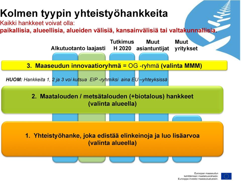 Maaseudun innovaatioryhmä = OG -ryhmä (valinta MMM) HUOM: Hankkeita 1, 2 ja 3 voi kutsua EIP -ryhmiksi aina EU yhteyksissä