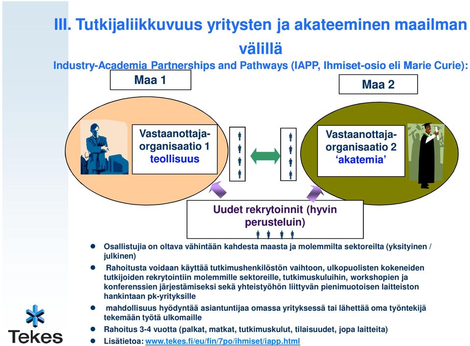 käyttää tutkimushenkilöstön vaihtoon, ulkopuolisten kokeneiden tutkijoiden rekrytointiin molemmille sektoreille, tutkimuskuluihin, workshopien ja konferenssien järjestämiseksi sekä yhteistyöhön