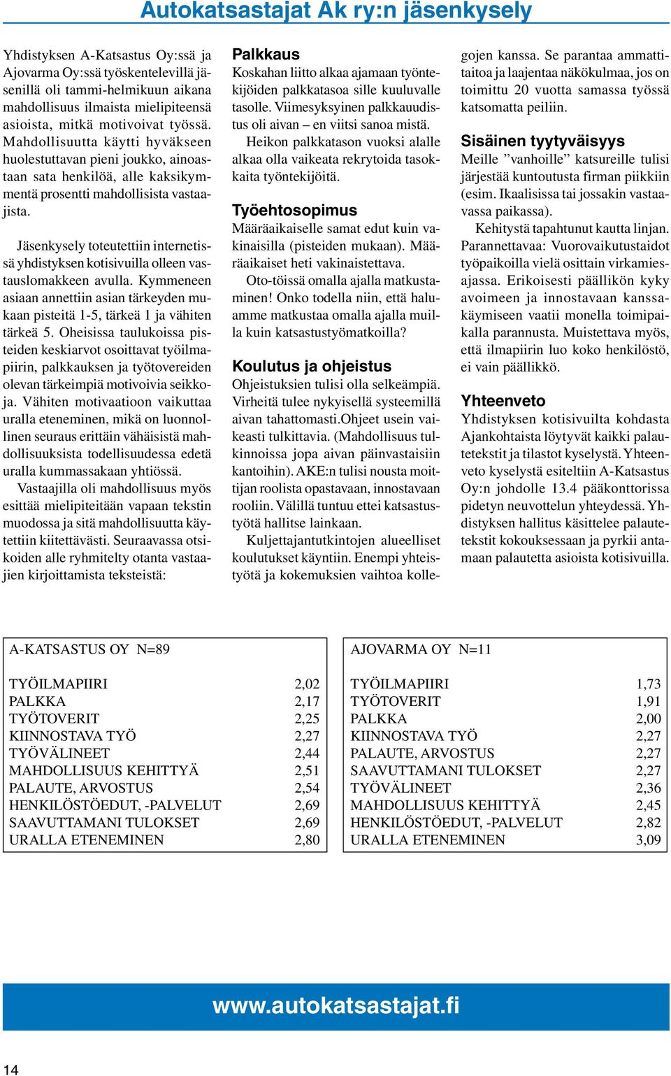 Jäsenkysely toteutettiin internetissä yhdistyksen kotisivuilla olleen vastauslomakkeen avulla. Kymmeneen asiaan annettiin asian tärkeyden mukaan pisteitä 1-5, tärkeä 1 ja vähiten tärkeä 5.