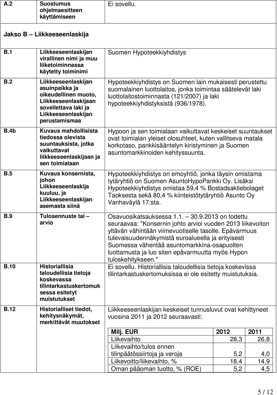 4b Kuvaus mahdollisista tiedossa olevista suuntauksista, jotka vaikuttavat liikkeeseenlaskijaan ja sen toimialaan B.