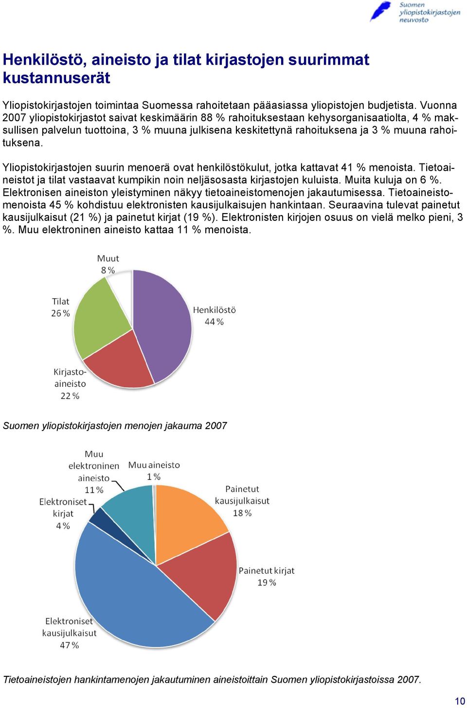 rahoituksena. Yliopistokirjastojen suurin menoerä ovat henkilöstökulut, jotka kattavat 41 % menoista. Tietoaineistot ja tilat vastaavat kumpikin noin neljäsosasta kirjastojen kuluista.