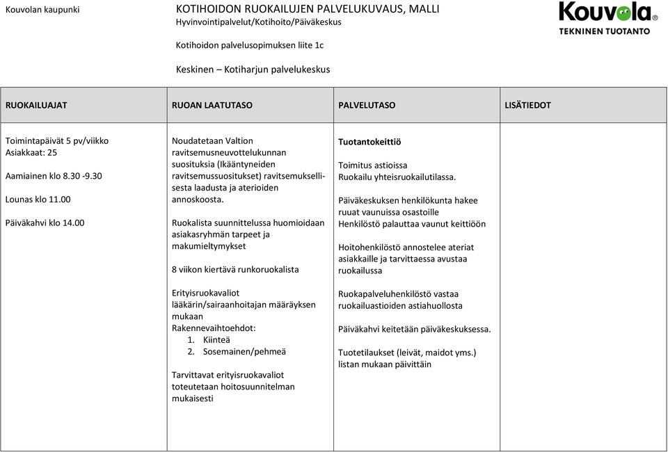 00 Noudatetaan Valtion ravitsemusneuvottelukunnan suosituksia (Ikääntyneiden ravitsemussuositukset) ravitsemuksellisesta laadusta ja aterioiden annoskoosta.