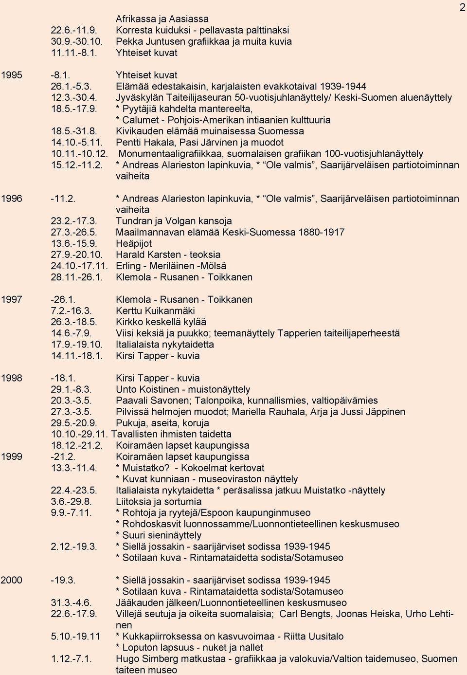 10.-5.11. Pentti Hakala, Pasi Järvinen ja muodot 10.11.-10.12. Monumentaaligrafiikkaa, suomalaisen grafiikan 100-vuotisjuhlanäyttely 15.12.-11.2. * Andreas Alarieston lapinkuvia, * Ole valmis, Saarijärveläisen partiotoiminnan vaiheita 1996-11.