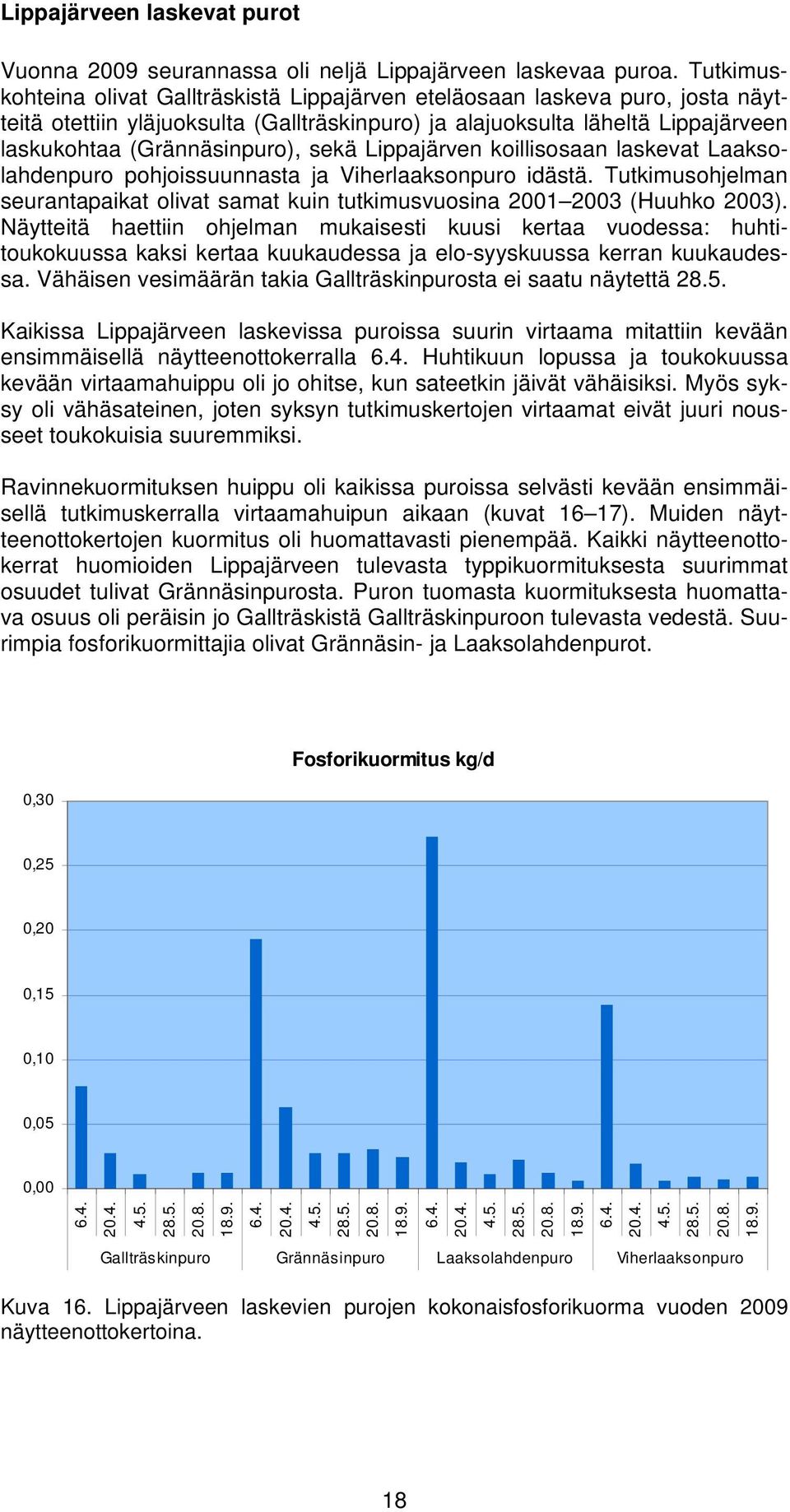 sekä Lippajärven koillisosaan laskevat Laaksolahdenpuro pohjoissuunnasta ja Viherlaaksonpuro idästä. Tutkimusohjelman seurantapaikat olivat samat kuin tutkimusvuosina 21 23 (Huuhko 23).