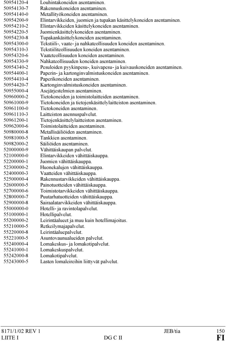 50954230-8 Tupakankäsittelykoneiden asentaminen. 50954300-0 Tekstiili-, vaate- ja nahkateollisuuden koneiden asentaminen. 50954310-3 Tekstiiliteollisuuden koneiden asentaminen.