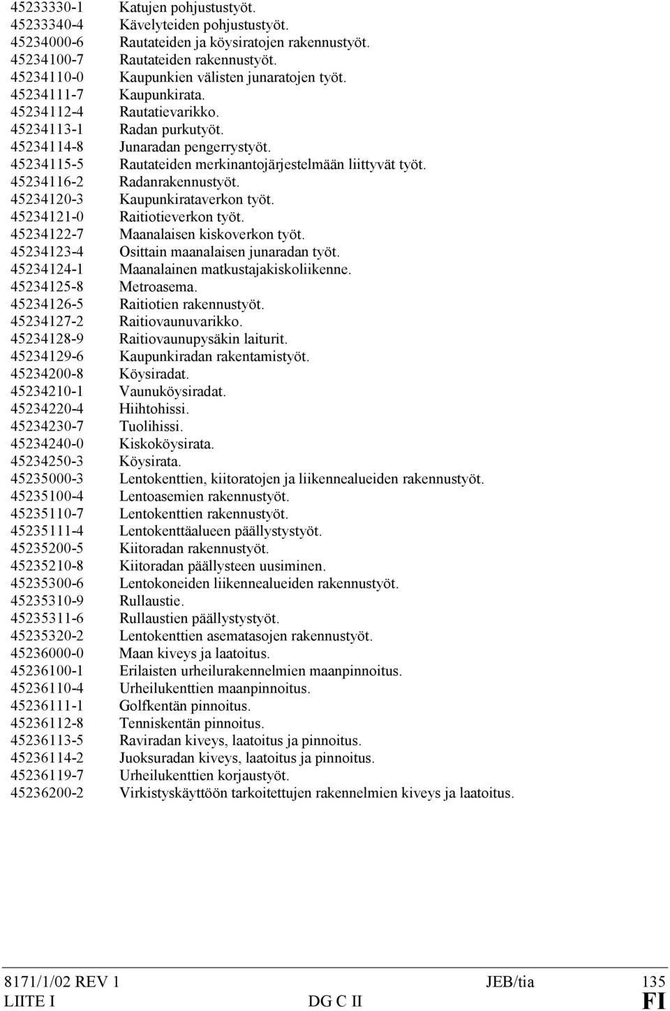 45234115-5 Rautateiden merkinantojärjestelmään liittyvät työt. 45234116-2 Radanrakennustyöt. 45234120-3 Kaupunkirataverkon työt. 45234121-0 Raitiotieverkon työt.