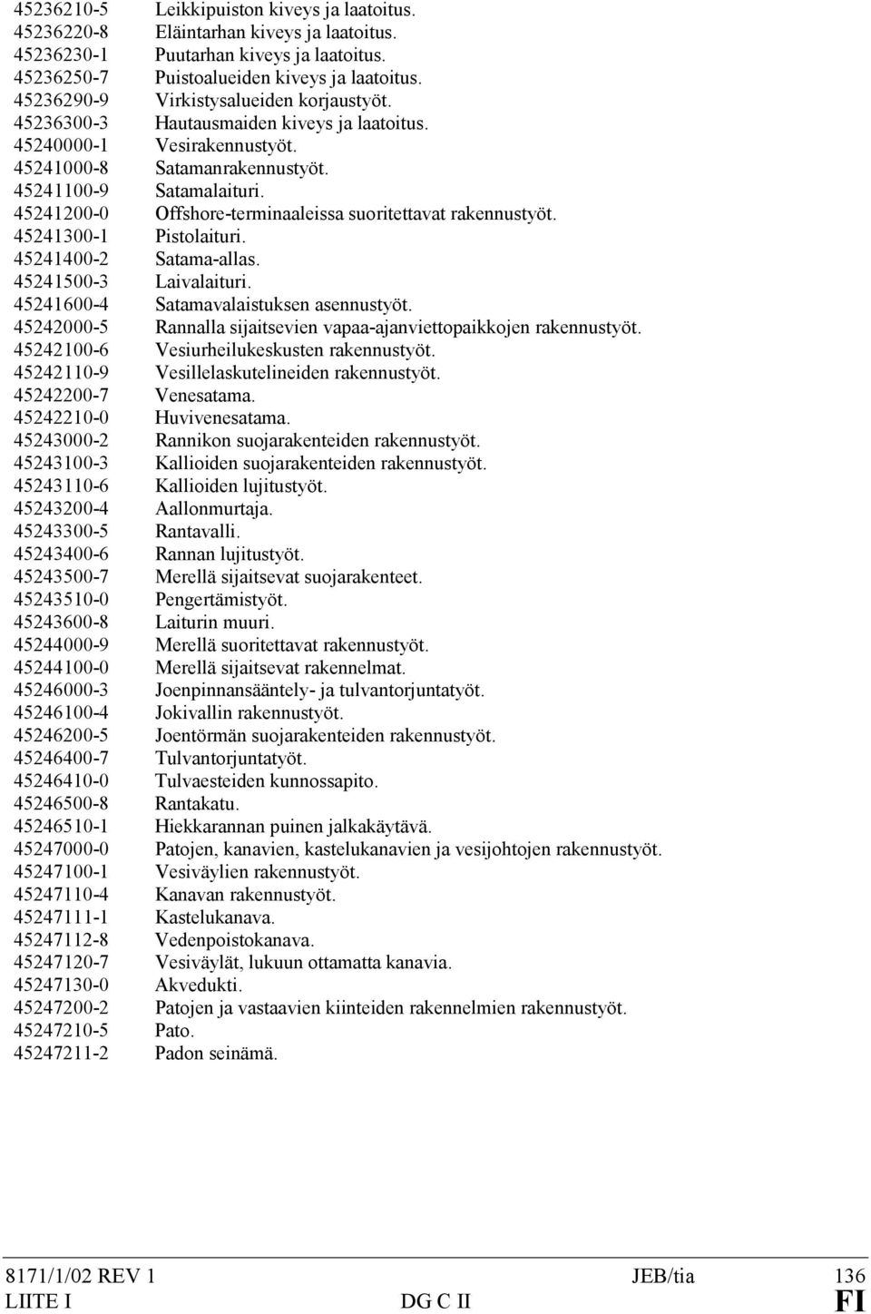 45241200-0 Offshore-terminaaleissa suoritettavat rakennustyöt. 45241300-1 Pistolaituri. 45241400-2 Satama-allas. 45241500-3 Laivalaituri. 45241600-4 Satamavalaistuksen asennustyöt.