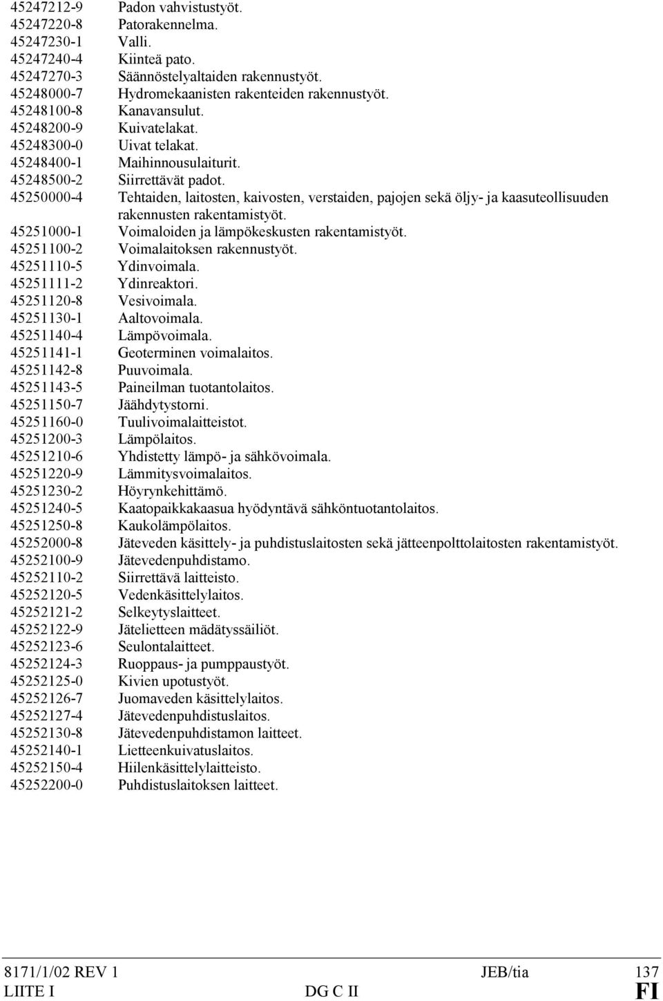 45250000-4 Tehtaiden, laitosten, kaivosten, verstaiden, pajojen sekä öljy- ja kaasuteollisuuden rakennusten rakentamistyöt. 45251000-1 Voimaloiden ja lämpökeskusten rakentamistyöt.