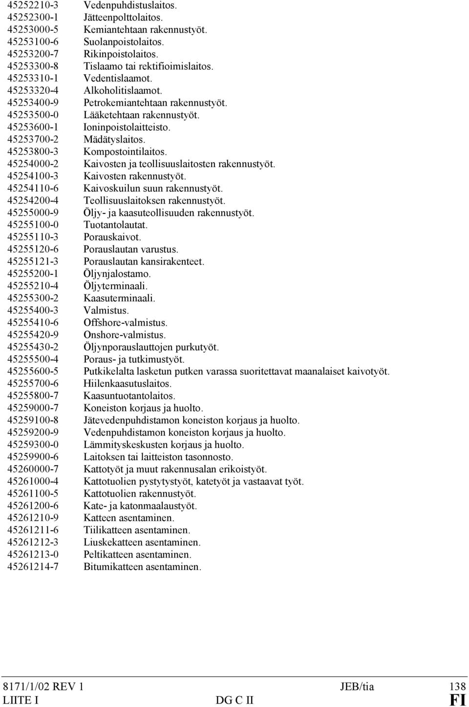 45253600-1 Ioninpoistolaitteisto. 45253700-2 Mädätyslaitos. 45253800-3 Kompostointilaitos. 45254000-2 Kaivosten ja teollisuuslaitosten rakennustyöt. 45254100-3 Kaivosten rakennustyöt.