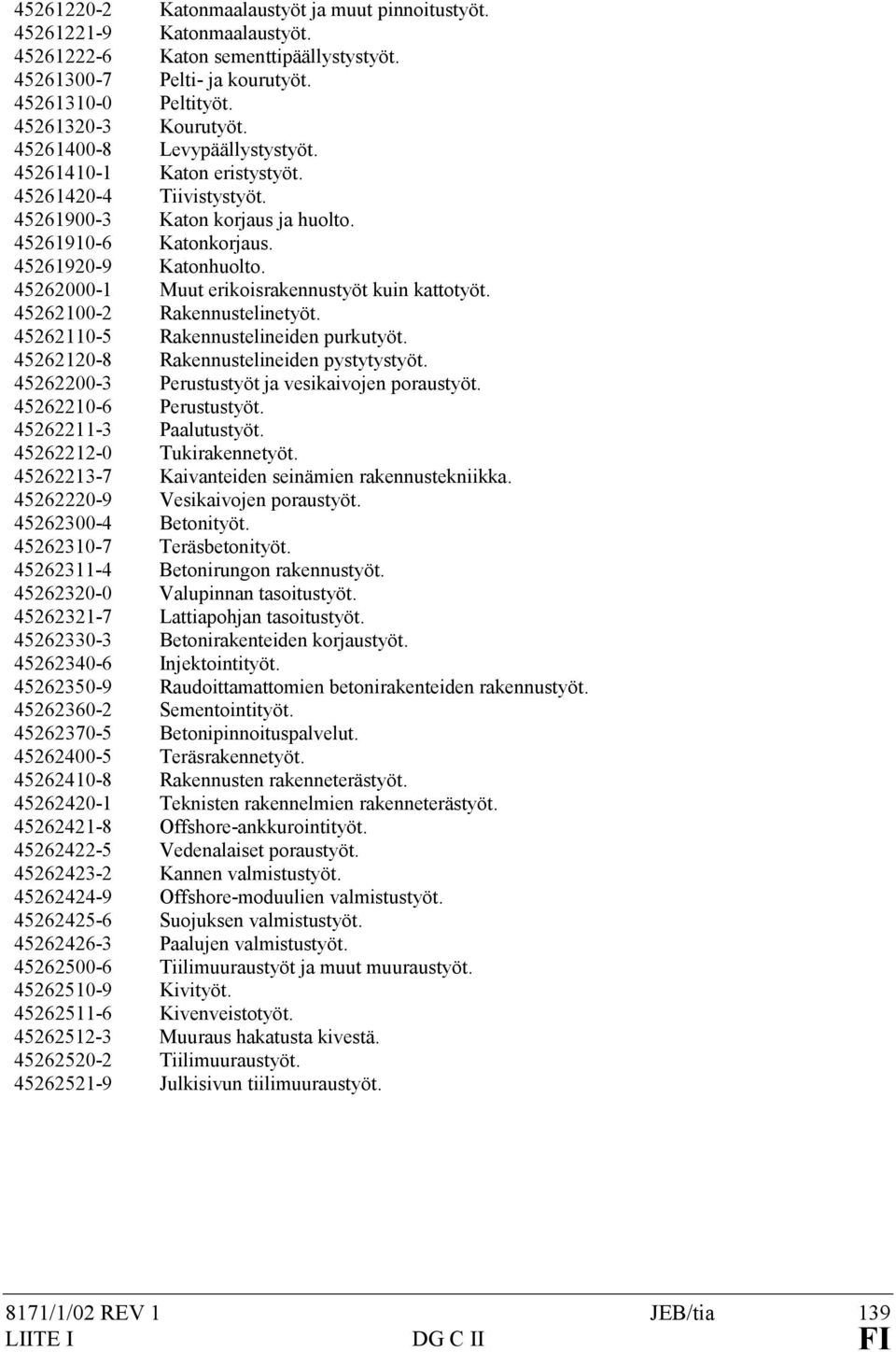 45262000-1 Muut erikoisrakennustyöt kuin kattotyöt. 45262100-2 Rakennustelinetyöt. 45262110-5 Rakennustelineiden purkutyöt. 45262120-8 Rakennustelineiden pystytystyöt.