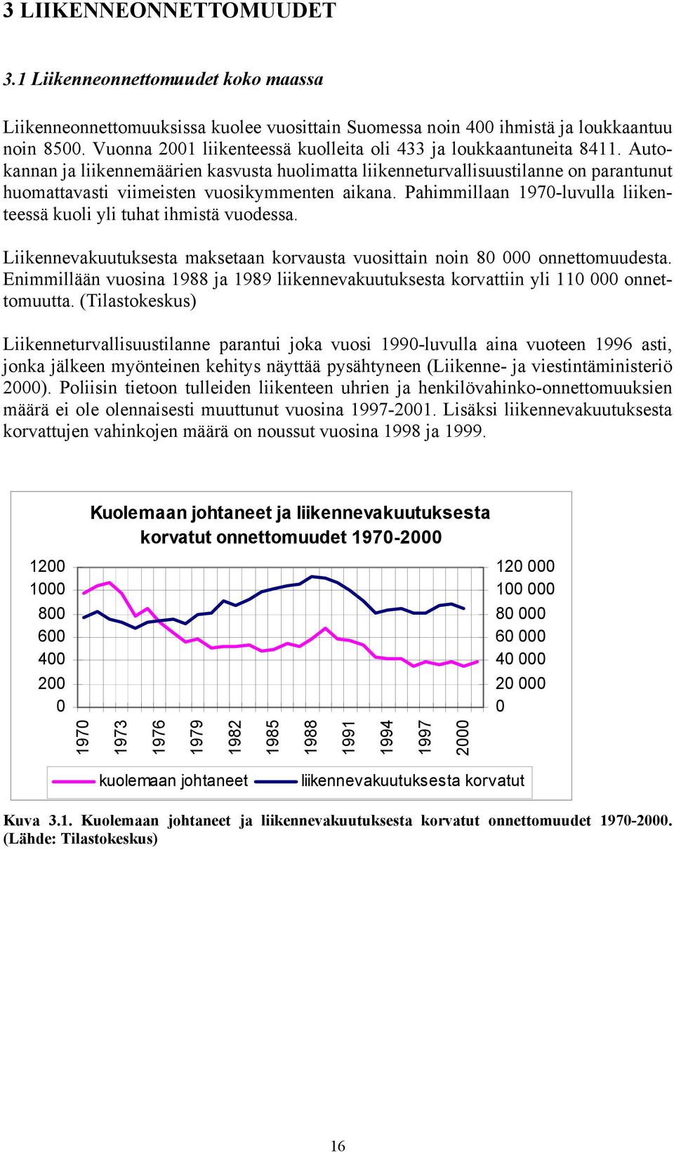 Autokannan ja liikennemäärien kasvusta huolimatta liikenneturvallisuustilanne on parantunut huomattavasti viimeisten vuosikymmenten aikana.