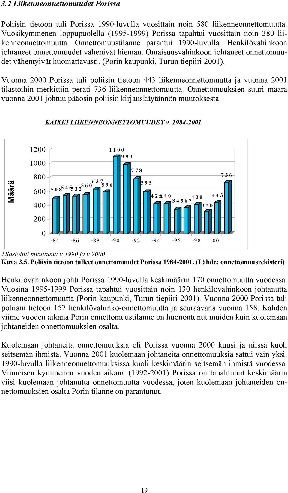 Omaisuusvahinkoon johtaneet onnettomuudet vähentyivät huomattavasti. (Porin kaupunki, Turun tiepiiri 2001).