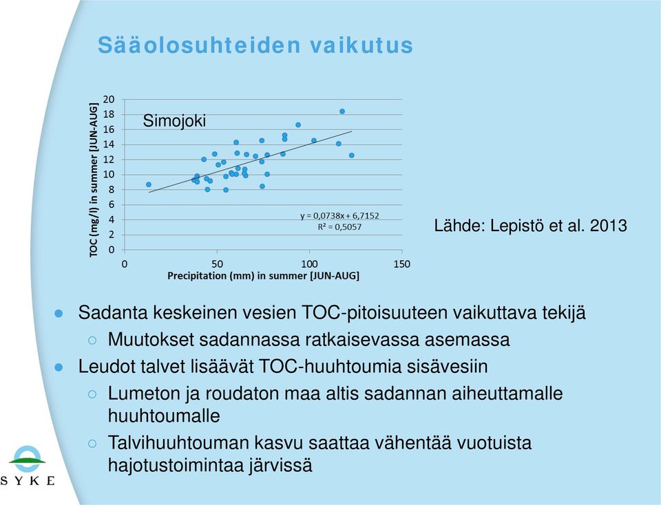 ratkaisevassa asemassa Leudot talvet lisäävät TOC-huuhtoumia sisävesiin Lumeton ja