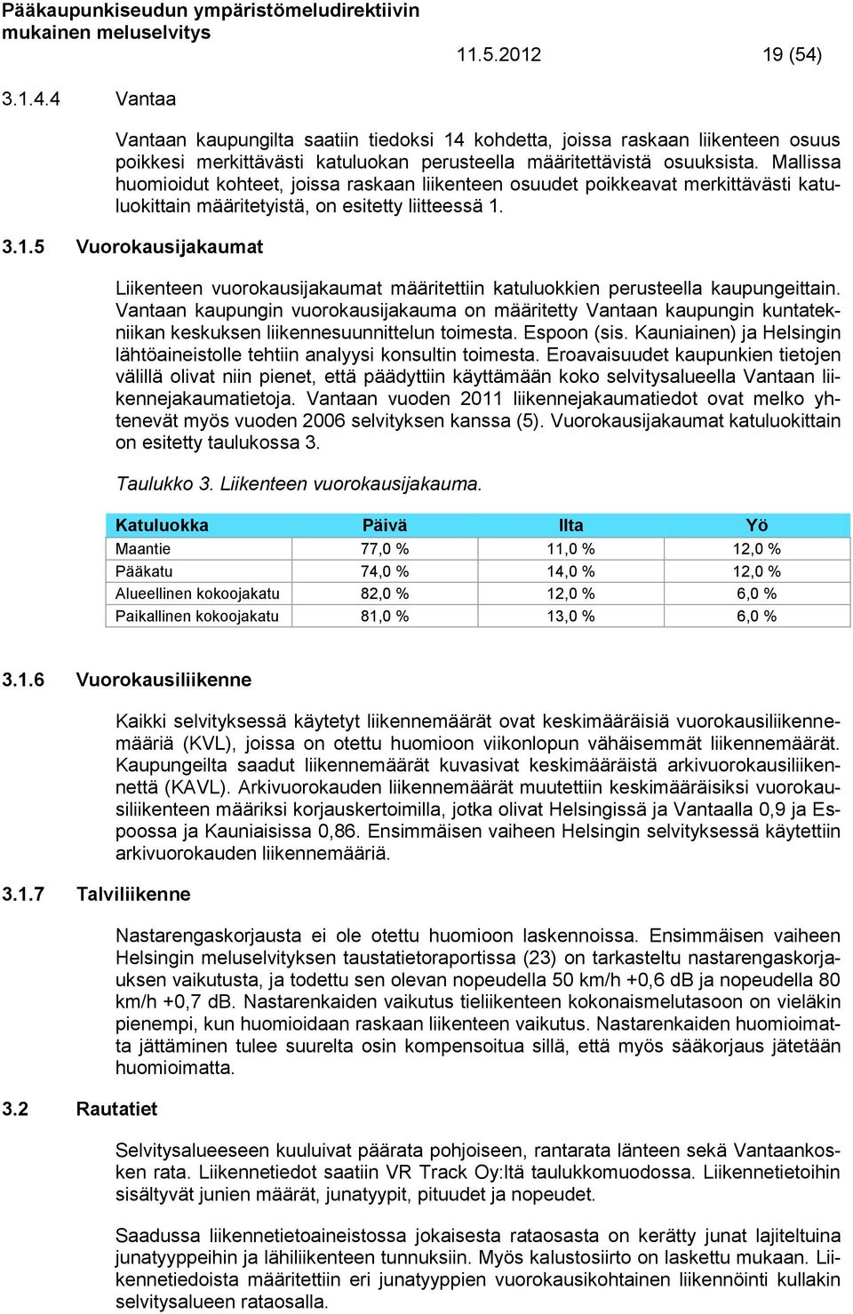 3.1.5 Vuorokausijakaumat Liikenteen vuorokausijakaumat määritettiin katuluokkien perusteella kaupungeittain.