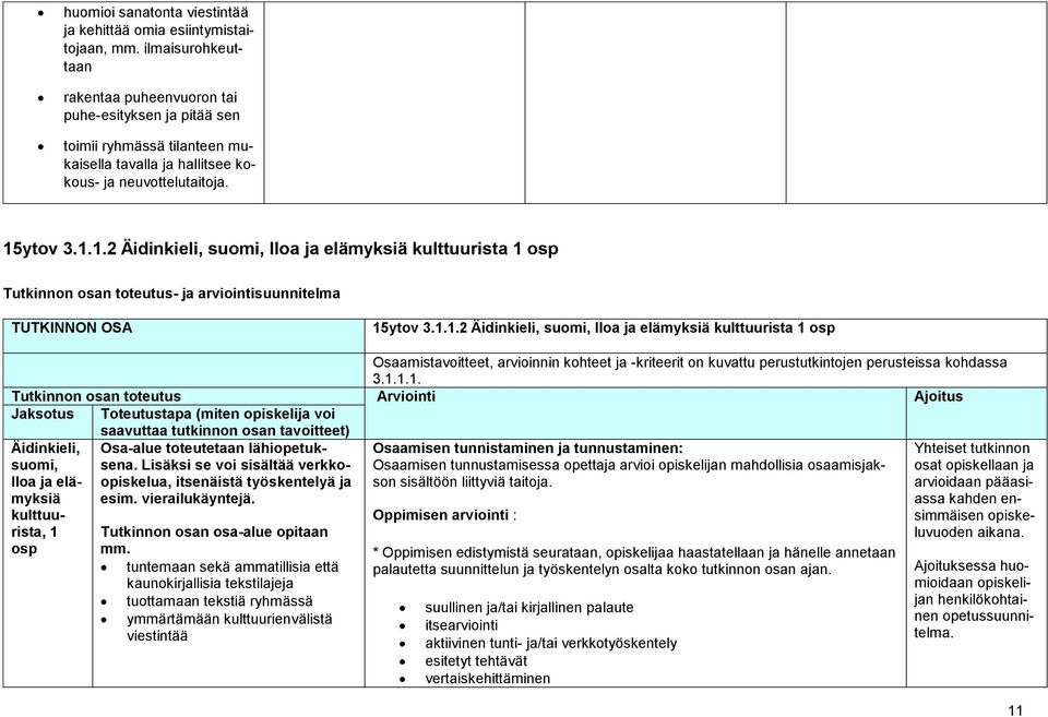 ytov 3.1.1.2 Äidinkieli, suomi, Iloa ja elämyksiä kulttuurista 1 osp Tutkinnon osan toteutus- ja arviointisuunnitelma TUTKINNON OSA 15ytov 3.1.1.2 Äidinkieli, suomi, Iloa ja elämyksiä kulttuurista 1 osp Osaamistavoitteet, arvioinnin kohteet ja -kriteerit on kuvattu perustutkintojen perusteissa kohdassa 3.