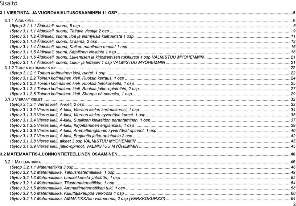 1.1.5 Äidinkieli, suomi, Kirjallinen viestintä 1 osp... 18 15ytov 3.1.1.6 Äidinkieli, suomi, Lukemisen ja kirjoittamisen tukikurssi 1 osp VALMISTUU MYÖHEMMIN... 21 15ytov 3.1.1.7 Äidinkieli, suomi, Luku- ja leffapiiri 1 osp VALMISTUU MYÖHEMMIN.