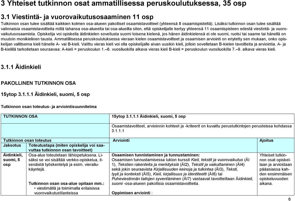 Lisäksi tutkinnon osan tulee sisältää valinnaisia osaamistavoitteita miltä tahansa osa-alueelta tai osa-alueilta siten, että opiskelijalle kertyy yhteensä 11 osaamispisteen edestä viestintä- ja