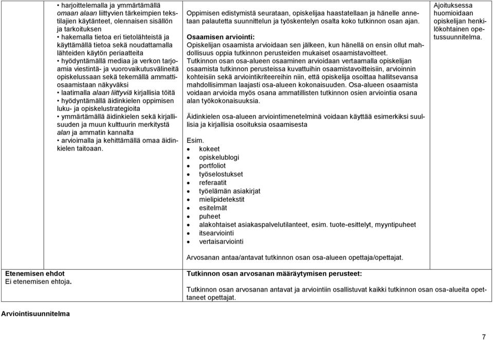 liittyviä kirjallisia töitä hyödyntämällä äidinkielen oppimisen luku- ja opiskelustrategioita ymmärtämällä äidinkielen sekä kirjallisuuden ja muun kulttuurin merkitystä alan ja ammatin kannalta