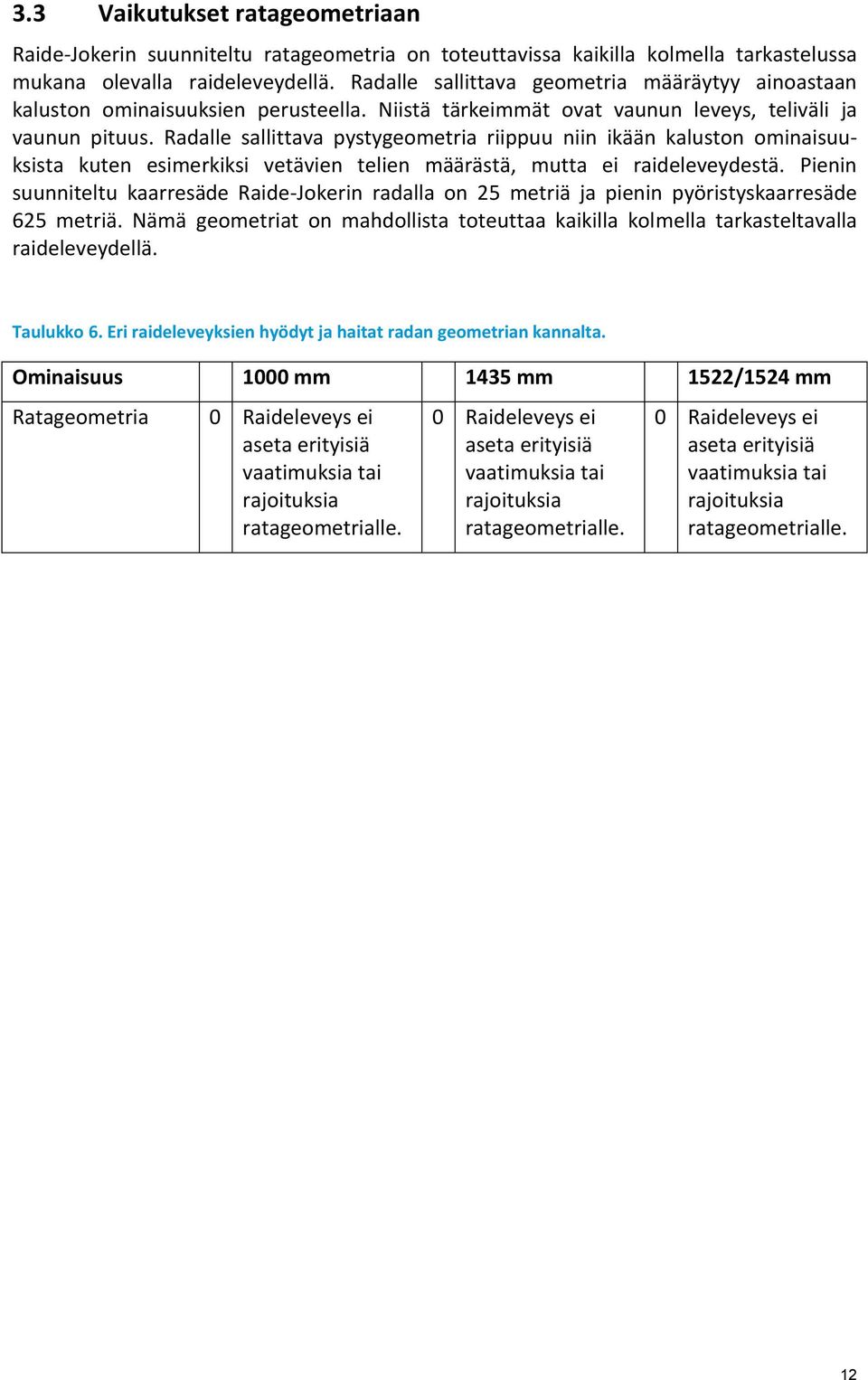 Radalle sallittava pystygeometria riippuu niin ikään kaluston ominaisuuksista kuten esimerkiksi vetävien telien määrästä, mutta ei raideleveydestä.