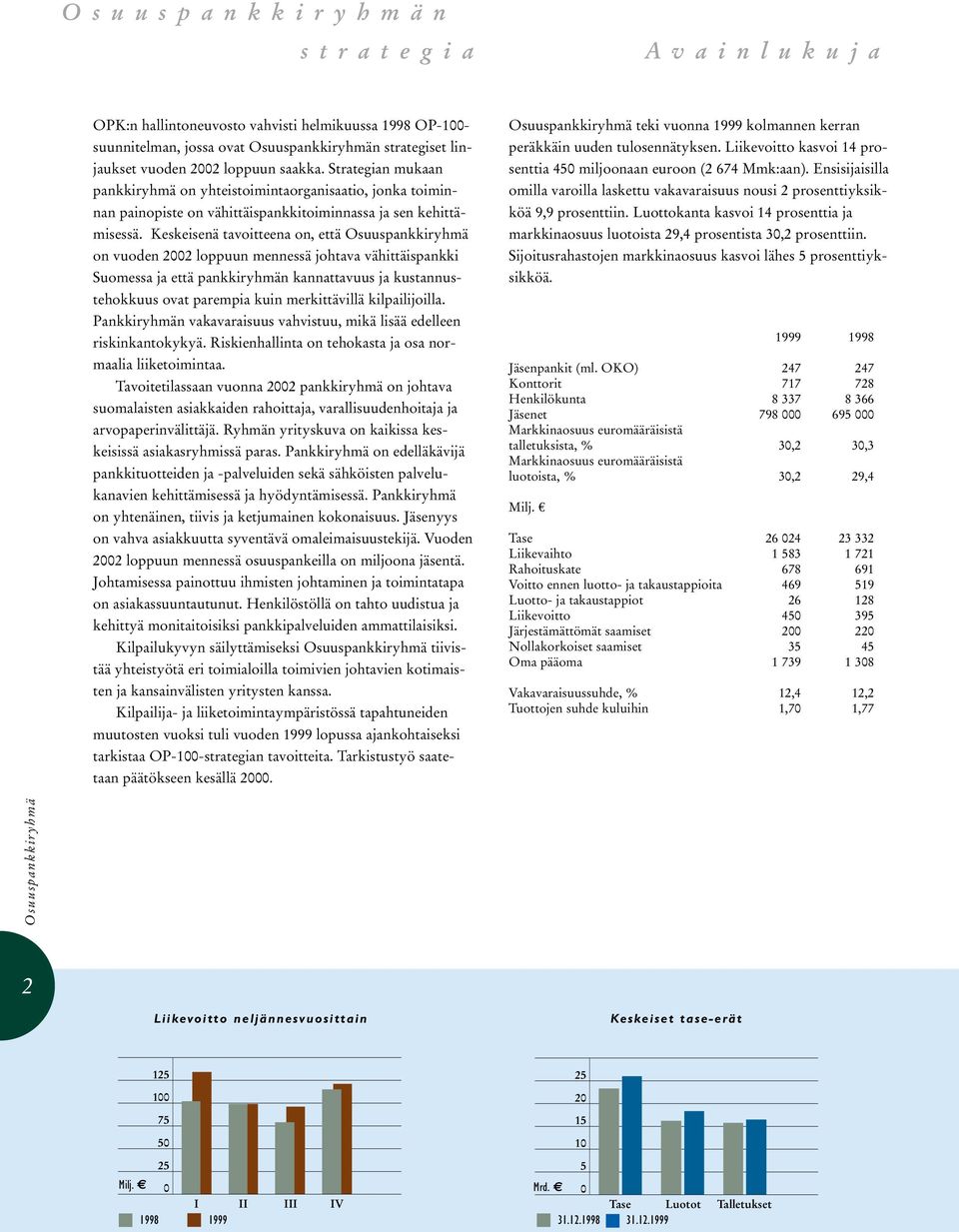 Keskeisenä tavoitteena on, että on vuoden 2002 loppuun mennessä johtava vähittäispankki Suomessa ja että pankkiryhmän kannattavuus ja kustannustehokkuus ovat parempia kuin merkittävillä
