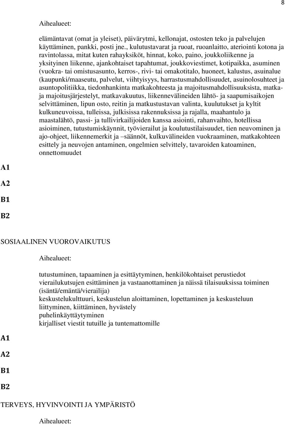 joukkoviestimet, kotipaikka, asuminen (vuokra- tai omistusasunto, kerros-, rivi- tai omakotitalo, huoneet, kalustus, asuinalue (kaupunki/maaseutu, palvelut, viihtyisyys, harrastusmahdollisuudet,