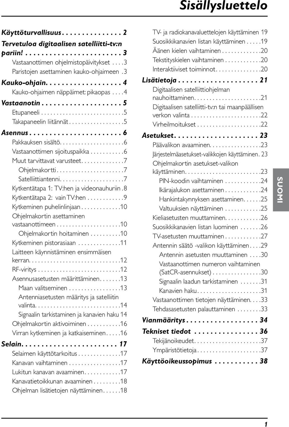 ................. 5 Asenns....................... 6 Pakkaksen sisältö.....................6 Vastaanottimen sijoitspaikka........... 6 Mt tarvittavat varsteet............. 7 Ohjelmakortti.