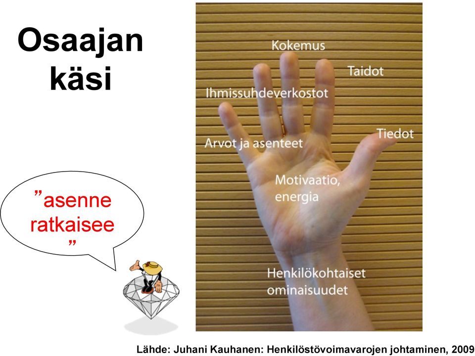 Kauhanen: