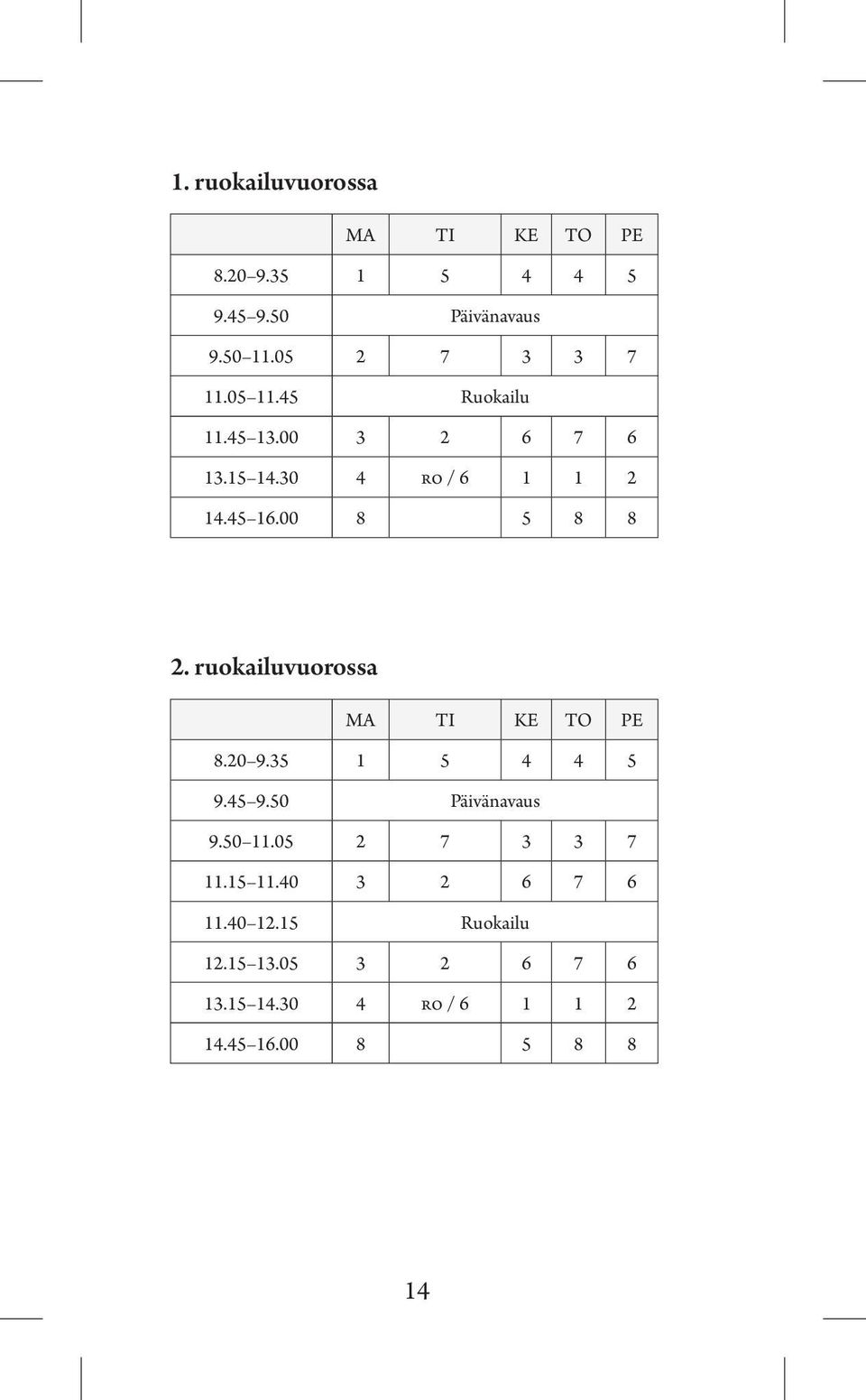 00 8 5 8 8 2. ruokailuvuorossa MA TI KE TO PE 8.20 9.35 1 5 4 4 5 9.45 9.50 Päivänavaus 9.50 11.