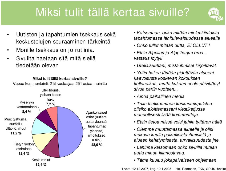 Vapaa kommentointi, 215 vastaajaa, 251 asiaa mainittu Kyselyyn vastaaminen 8,4 % Muu: Sattuma, surffailu, ylläpito, muut 11,2 % Tietyn tiedon etsiminen 12,4 % Uteliaisuus, yleisen tiedon haku 7,2 %