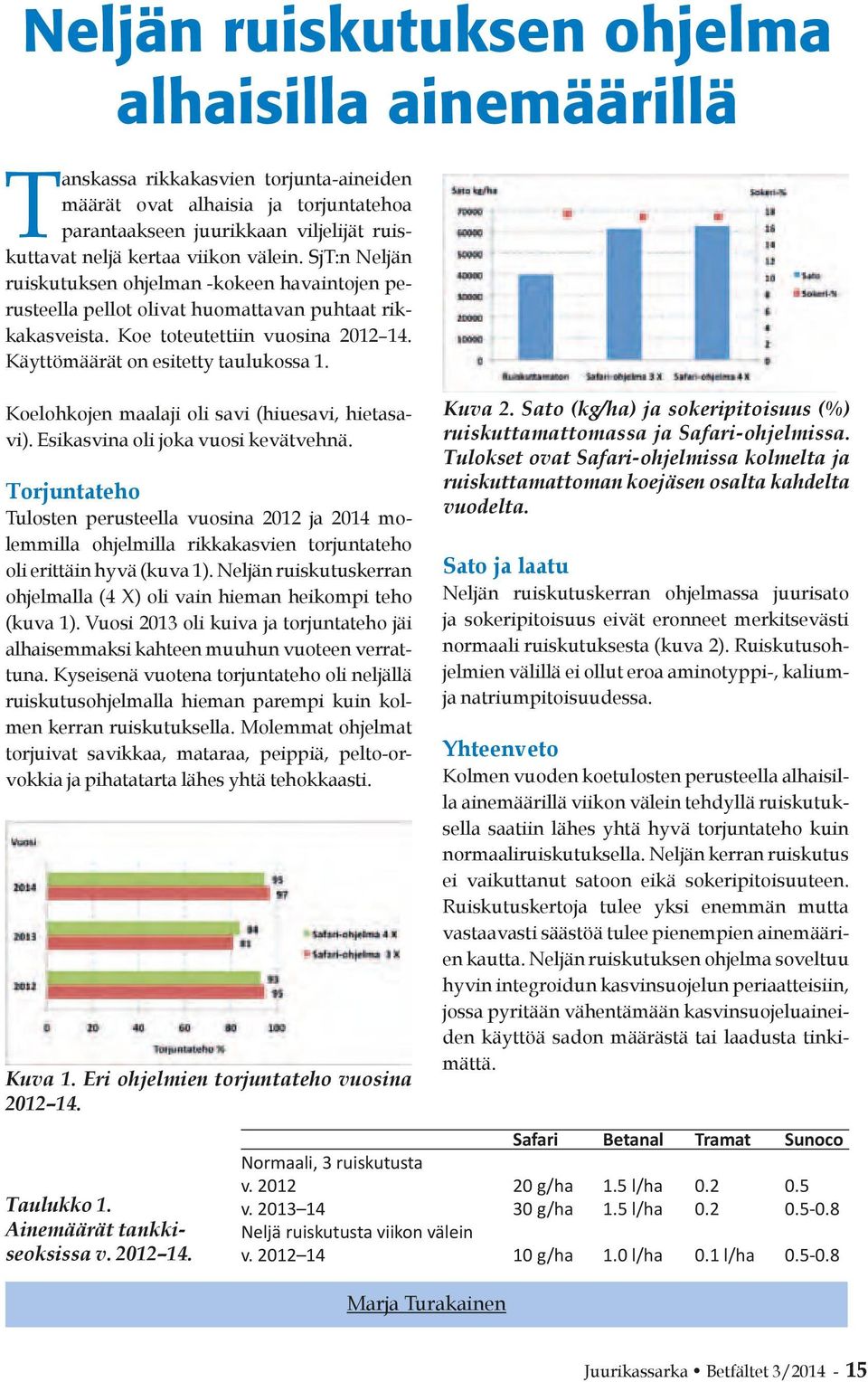 Koelohkojen maalaji oli savi (hiuesavi, hietasavi). Esikasvina oli joka vuosi kevätvehnä.