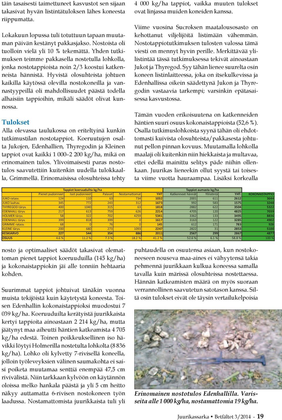 Hyvistä olosuhteista johtuen kaikilla käytössä olevilla nostokoneilla ja vannastyypeillä oli mahdollisuudet päästä todella alhaisiin tappioihin, mikäli säädöt olivat kunnossa.