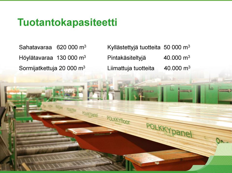 m 3 Kyllästettyjä tuotteita 50 000 m 3