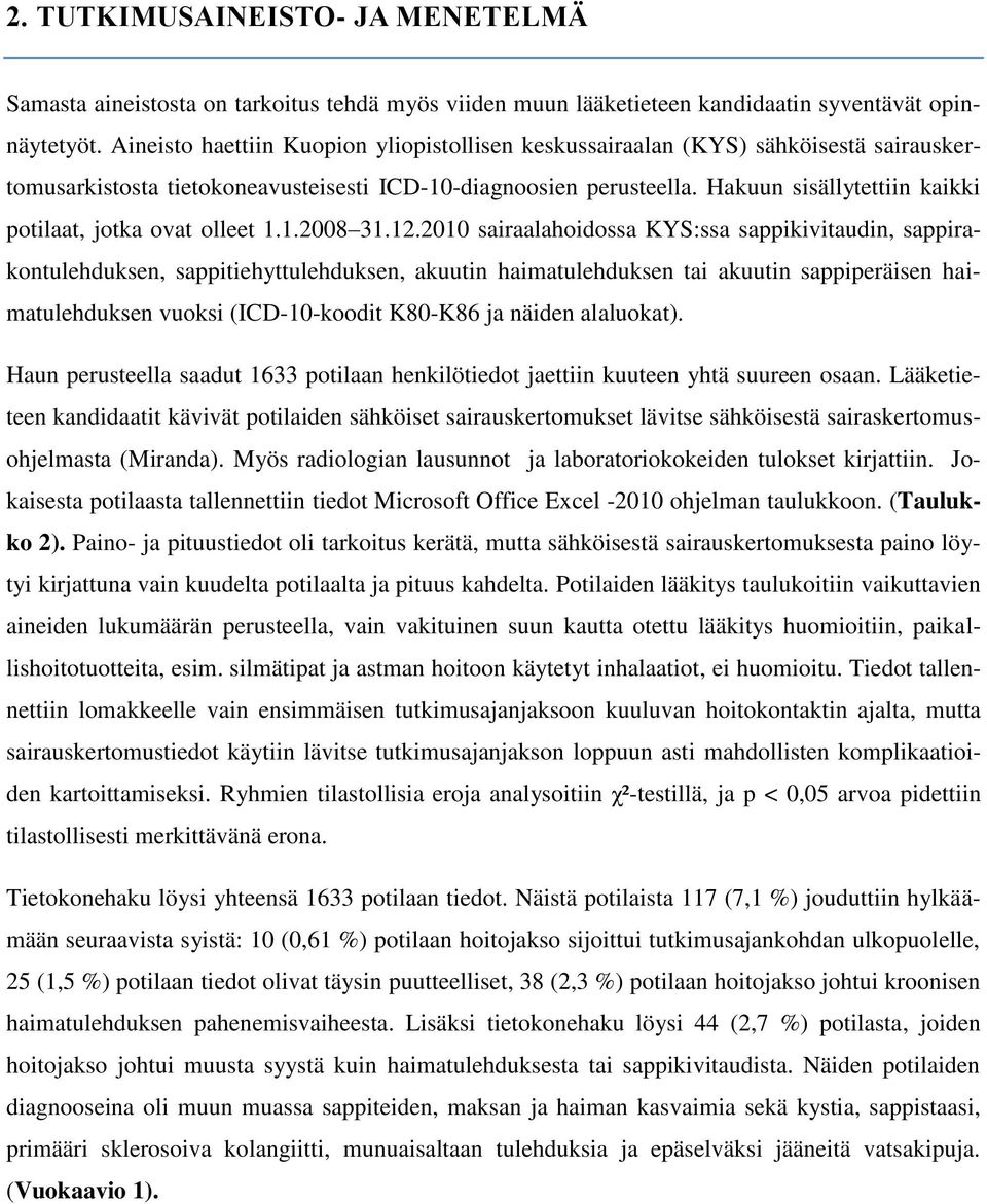 Hakuun sisällytettiin kaikki potilaat, jotka ovat olleet 1.1.2008 31.12.