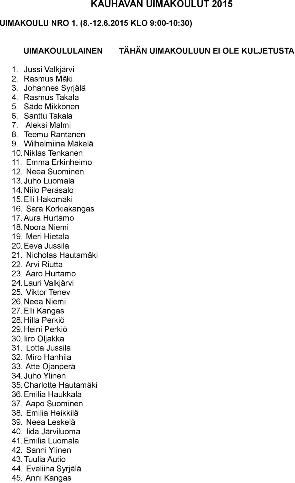 Elli Hakomäki 16. Sara Korkiakangas 17. Aura Hurtamo 18. Noora Niemi 19. Meri Hietala 20. Eeva Jussila 21. Nicholas Hautamäki 22. Arvi Riutta 23. Aaro Hurtamo 24. Lauri Valkjärvi 25. Viktor Tenev 26.