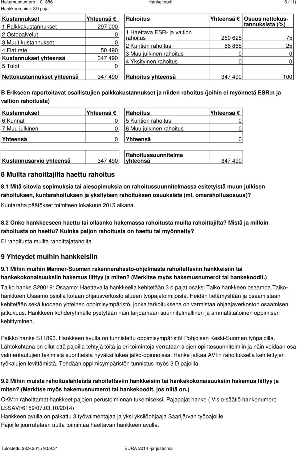 B Erikseen raportoitavat osallistujien palkkakustannukset ja niiden rahoitus (joihin ei myönnetä ESR:n ja valtion rahoitusta) Kustannukset Yhteensä 6 Kunnat 0 7 Muu julkinen 0 Yhteensä 0