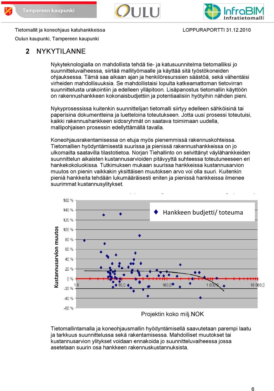 Tämä saa aikaan ajan ja henkilöresurssien säästöä, sekä vähentäisi virheiden mahdollisuuksia. Se mahdollistaisi lopulta katkeamattoman tietovirran suunnittelusta urakointiin ja edelleen ylläpitoon.