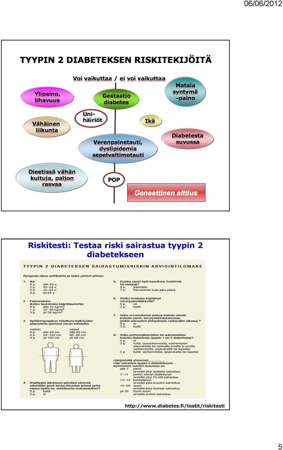 diabetekseen http://www.