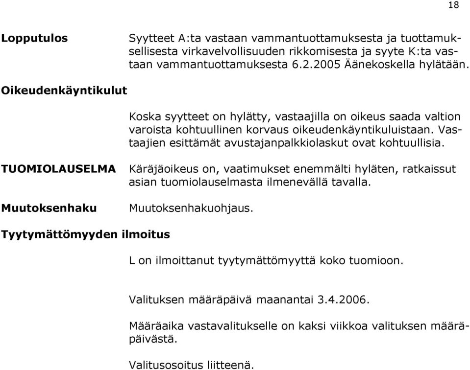 Vastaajien esittämät avustajanpalkkiolaskut ovat kohtuullisia.