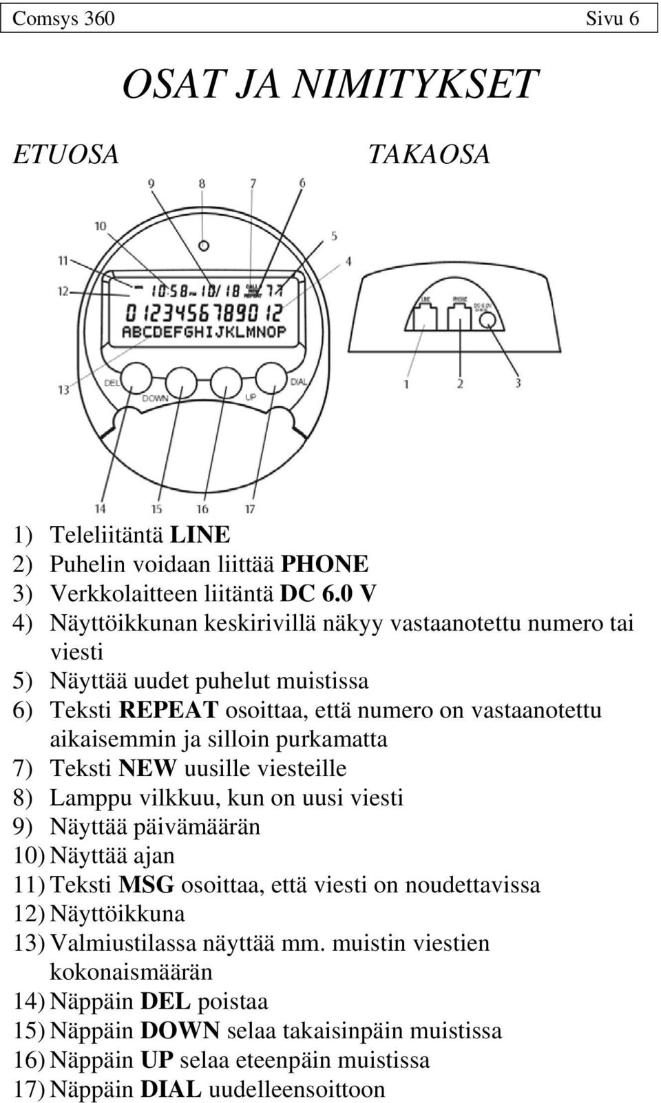 silloin purkamatta 7) Teksti NEW uusille viesteille 8) Lamppu vilkkuu, kun on uusi viesti 9) Näyttää päivämäärän 10) Näyttää ajan 11) Teksti MSG osoittaa, että viesti on