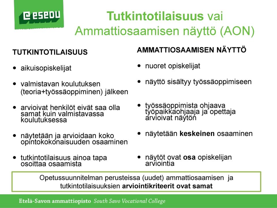 osaamista AMMATTIOSAAMISEN NÄYTTÖ nuoret opiskelijat näyttö sisältyy työssäoppimiseen työssäoppimista ohjaava työpaikkaohjaaja ja opettaja arvioivat näytön