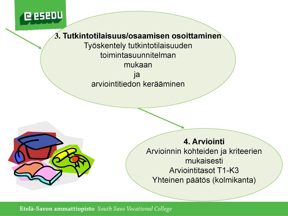 arviointitiedon kerääminen 4.