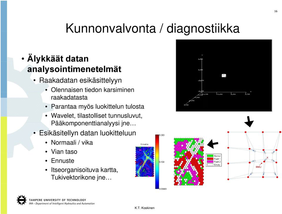 tulosta Wavelet, tilastolliset tunnusluvut, Pääkomponenttianalyysi jne Esikäsitellyn