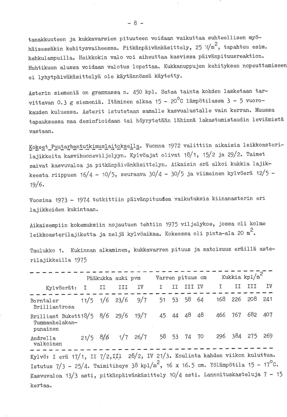 Asterin siemeniä on grammassa n. 450 kpl. Sataa tainta kohden lasketaan tarvittavan 0.3 g siemeniä. Itäminen alkaa 15-20 C lampotilassa 3-5 vuorokauden kuluessa.