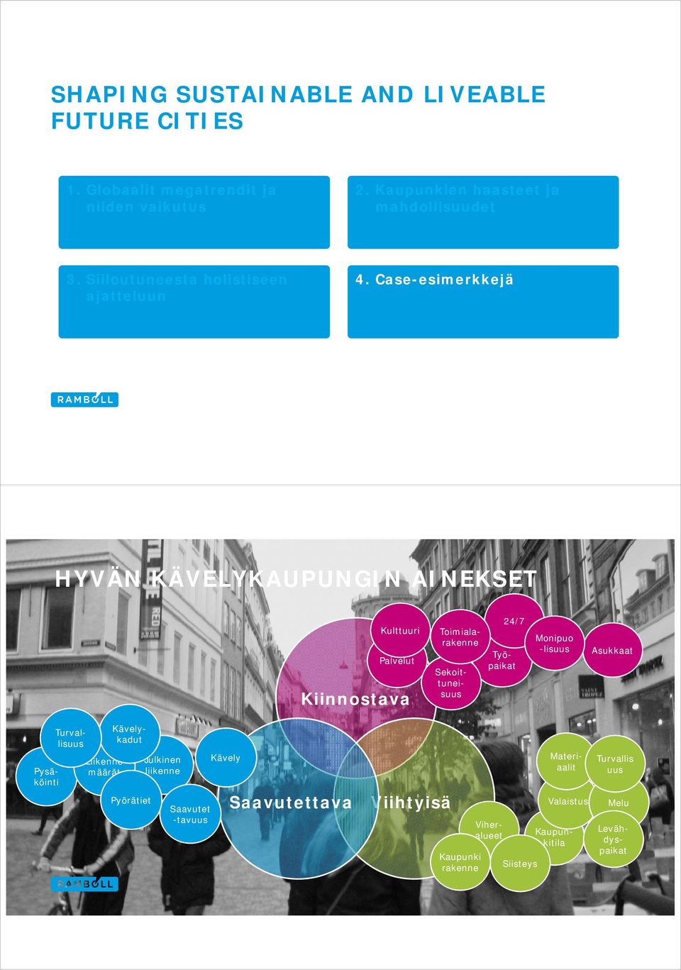 Case-esimerkkejä HYVÄN KÄVELYKAUPUNGIN AINEKSET Kulttuuri Palvelut Kiinnostava Toimialarakenne Sekoittuneisuus 24/7 Työpaikat Monipuo