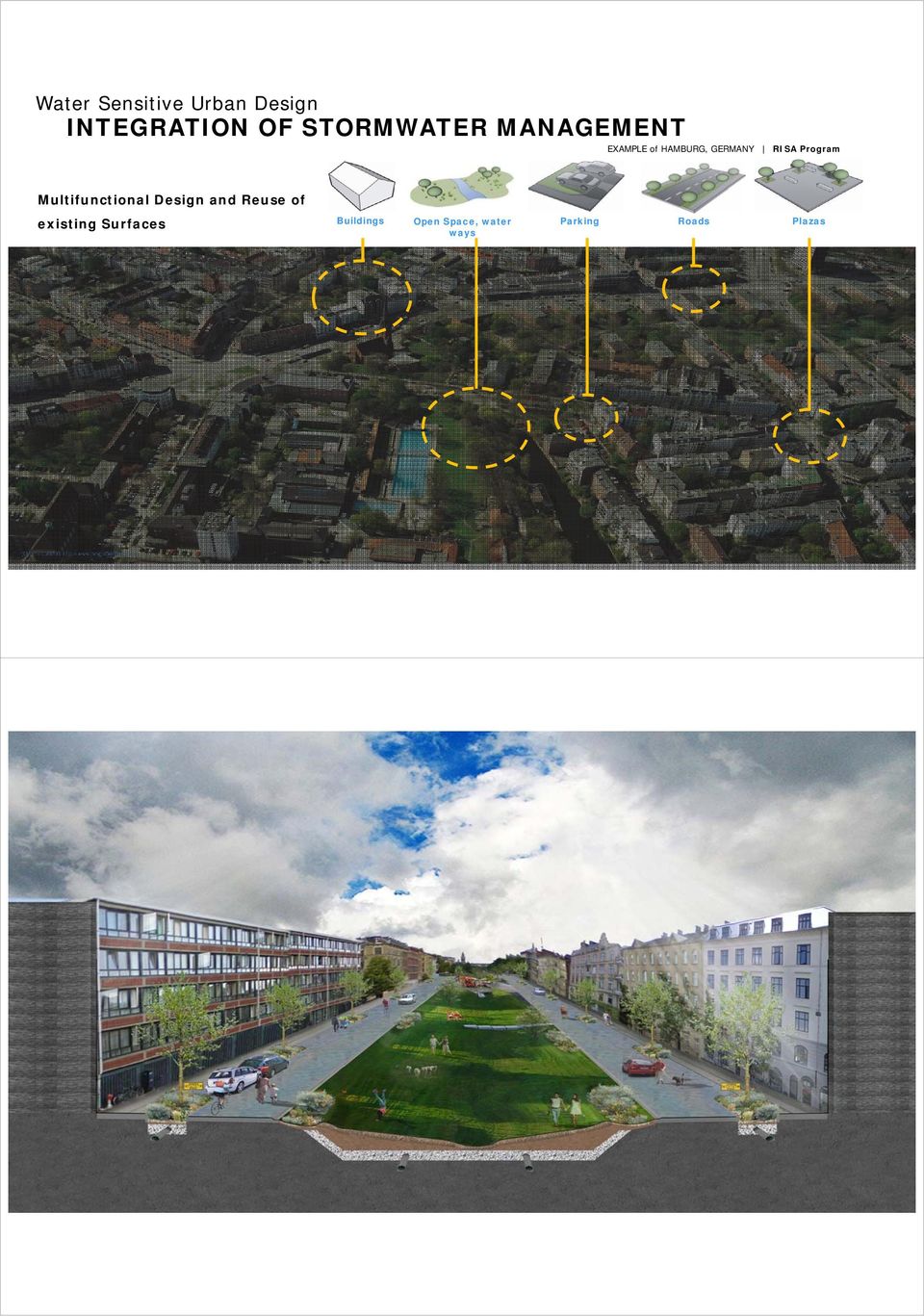 Multifunctional Design and Reuse of existing Surfaces Buildings