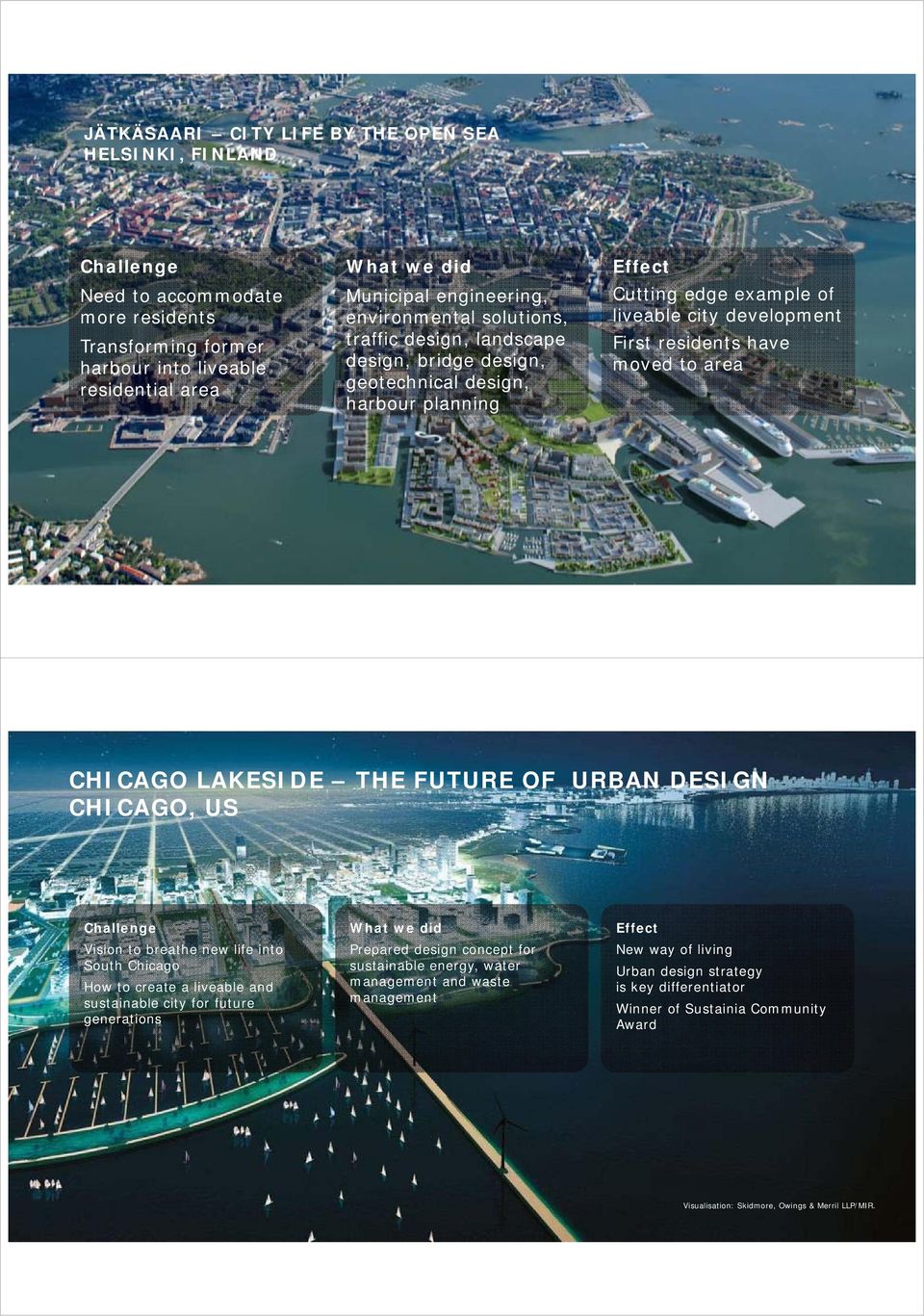 area CHICAGO LAKESIDE THE FUTURE OF URBAN DESIGN CHICAGO, US Challenge Vision to breathe new life into South Chicago How to create a liveable and sustainable city for future generations What we did