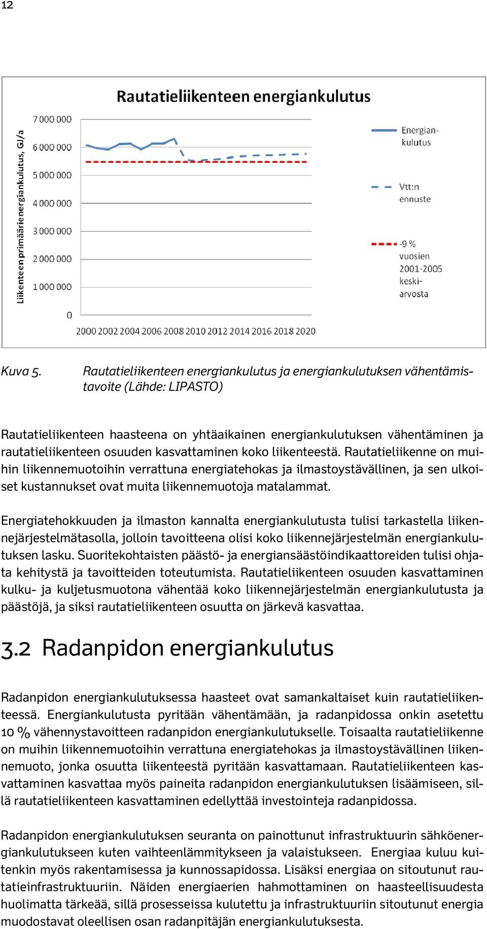 kasvattaminen koko liikenteestä. Rautatieliikenne on muihin liikennemuotoihin verrattuna energiatehokas ja ilmastoystävällinen, ja sen ulkoiset kustannukset ovat muita liikennemuotoja matalammat.